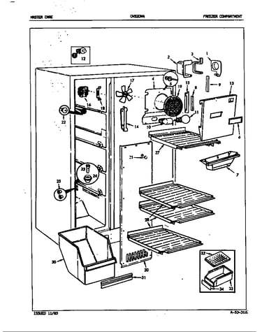 Freezer compartment