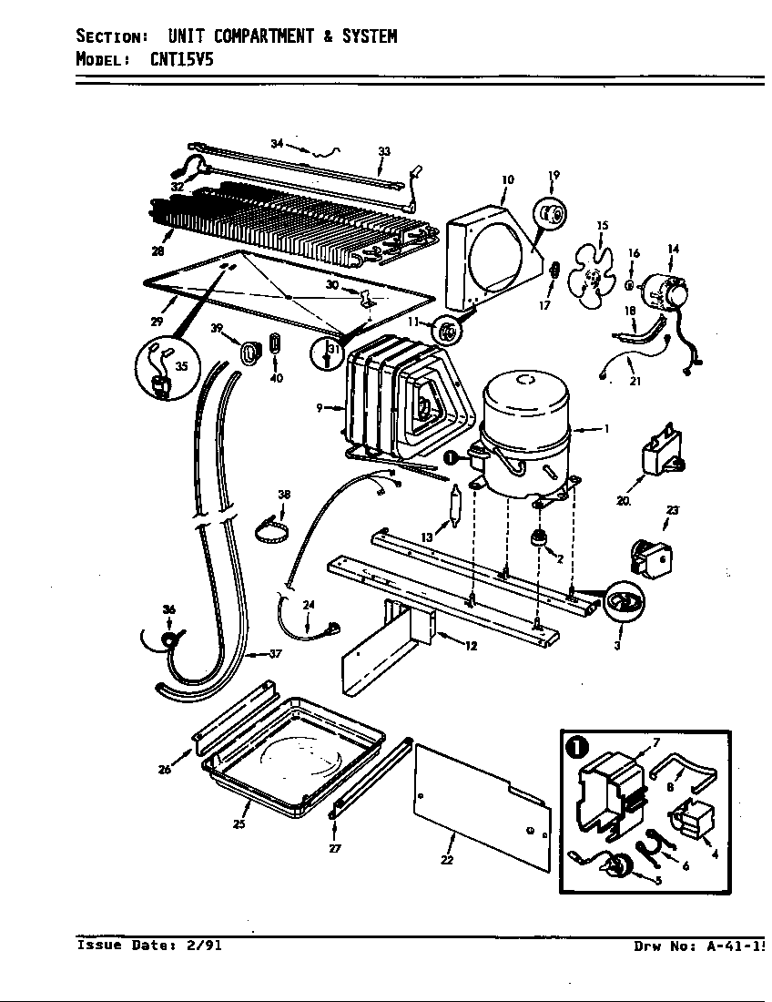 UNIT COMPARTMENT & SYSTEM