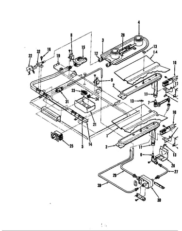 Gas controls