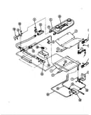 Gas controls