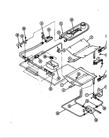 Gas controls