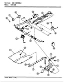 Gas controls