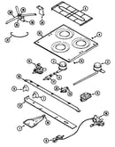 Top & gas controls