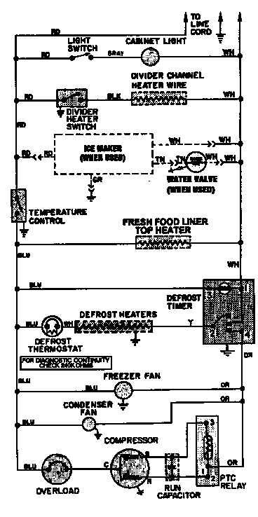 Wiring information