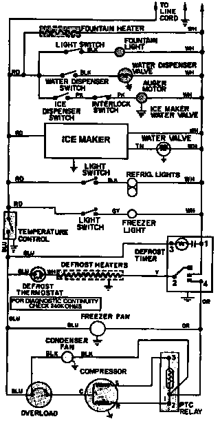 Wiring information