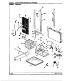 Unit compartment & system