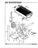 Unit compartment & system