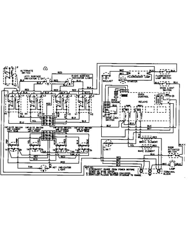 Wiring information