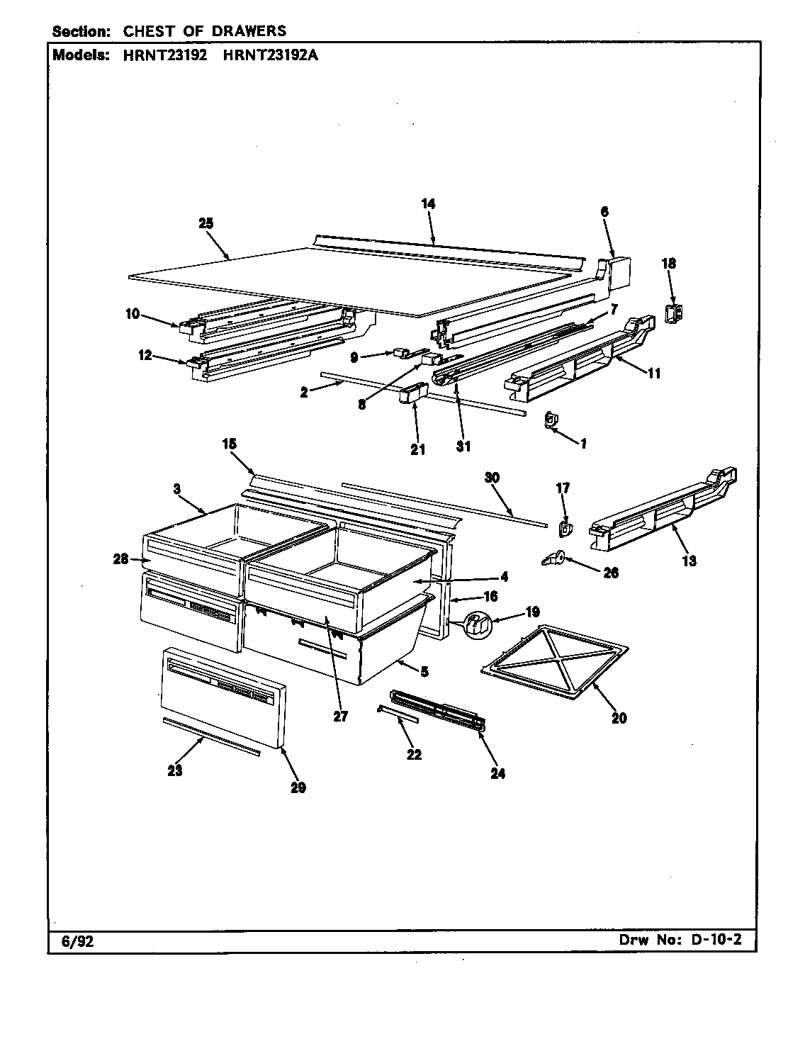 Chest of drawers