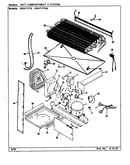 Unit compartment & system