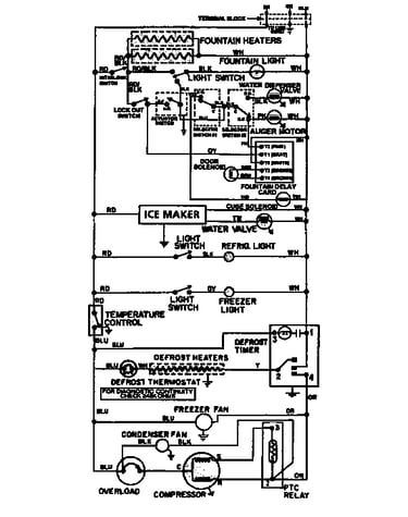Wiring information