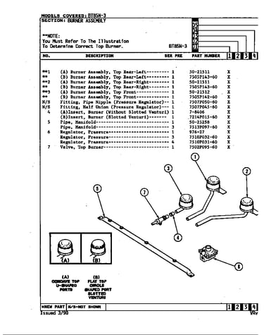 Burner assembly