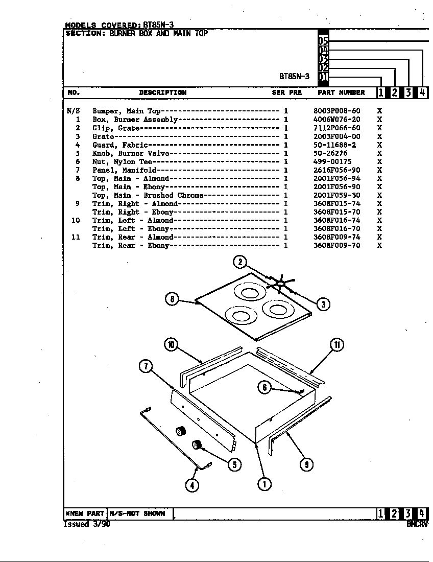 Burner box & main top