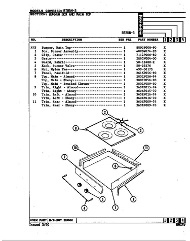 Burner box & main top