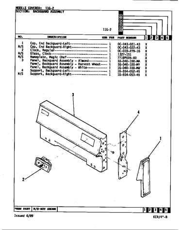 Control panel