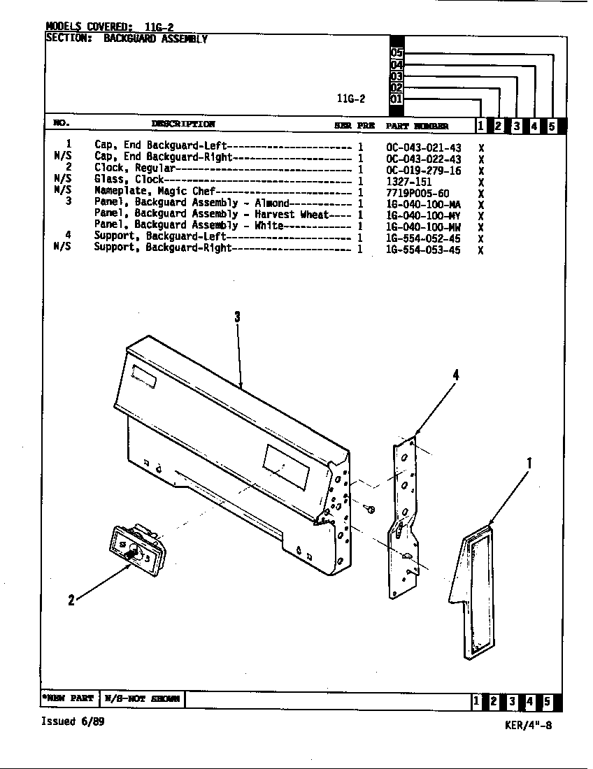 Control panel