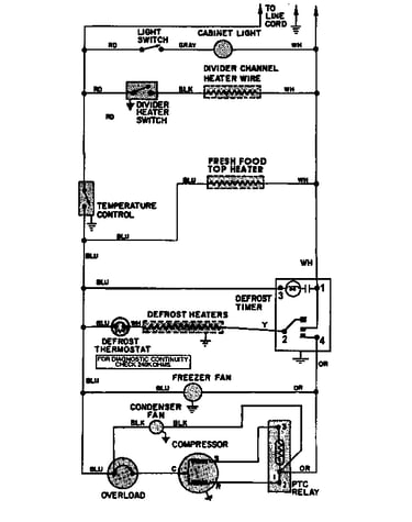 Wiring information
