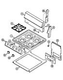 Top assembly
