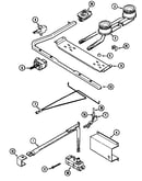 Gas controls