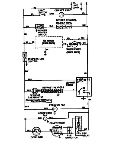 Wiring information