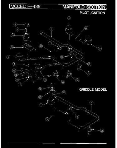 Controls (f-436) (f-436)
