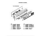 Hardwick PD-950 control panel (-419 & -439) diagram