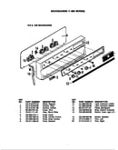 Control panel (-419 & -439)