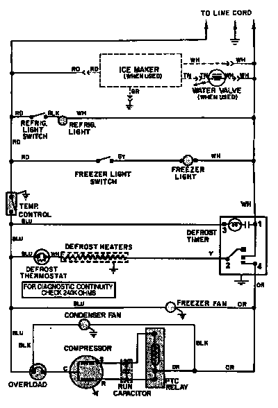 Wiring information