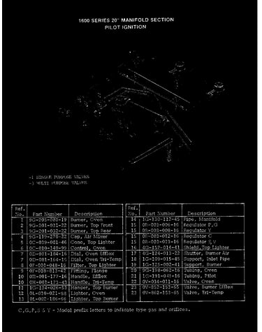 Controls (-1 & -3 models) (cg1616a49r) (cg1616w49r)