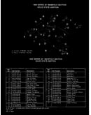 Controls (-2 & -4 models) (cg1618a49rcb) (cg1618w49rcb)
