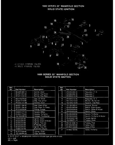 Controls (-2 & -4 models) (cg1618a49rcb) (cg1618w49rcb)