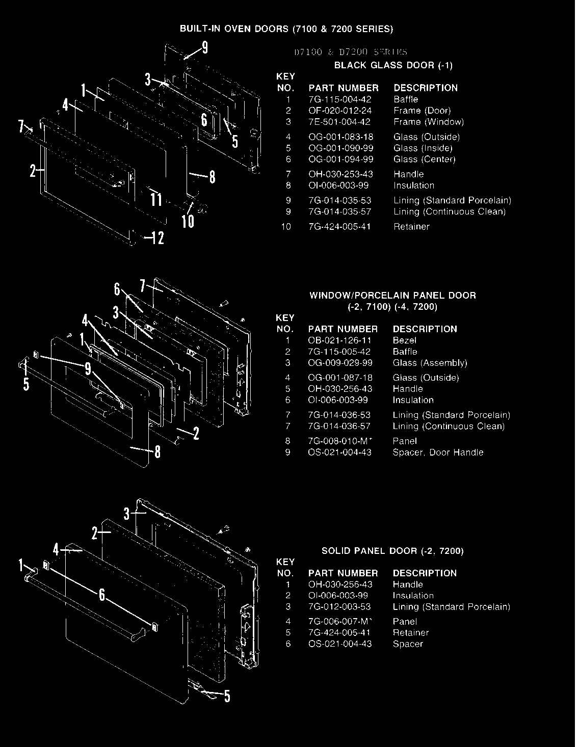 DOOR (-4 7200  MODELS)