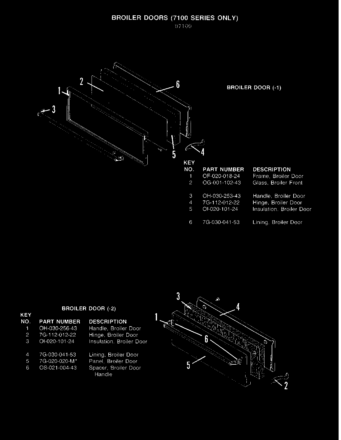 Broiler door (-1 model)
