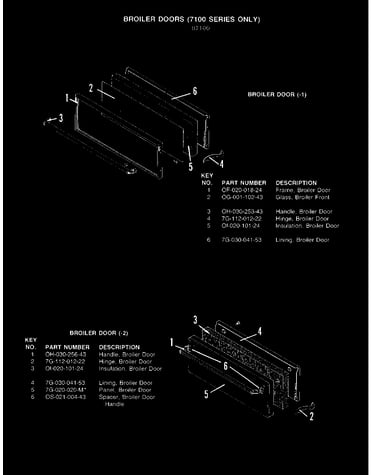 Broiler door (-1 model)