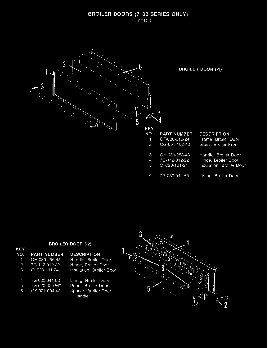 BROILER DOOR (-2 7100 MODELS)