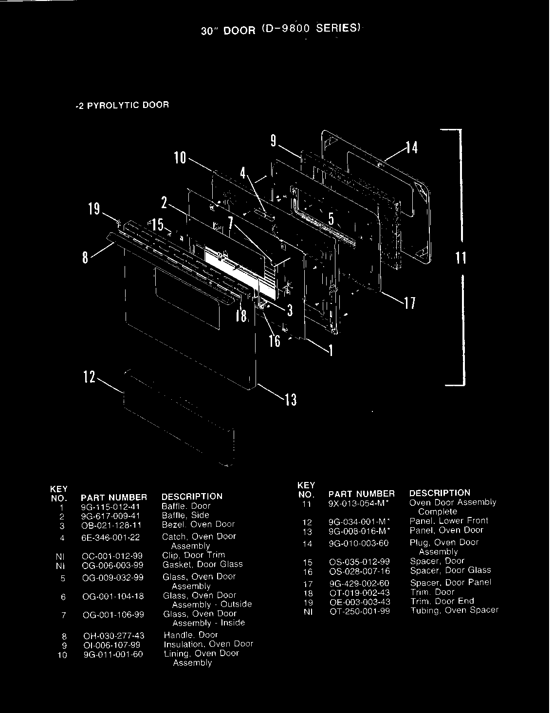 Door (-2 models)