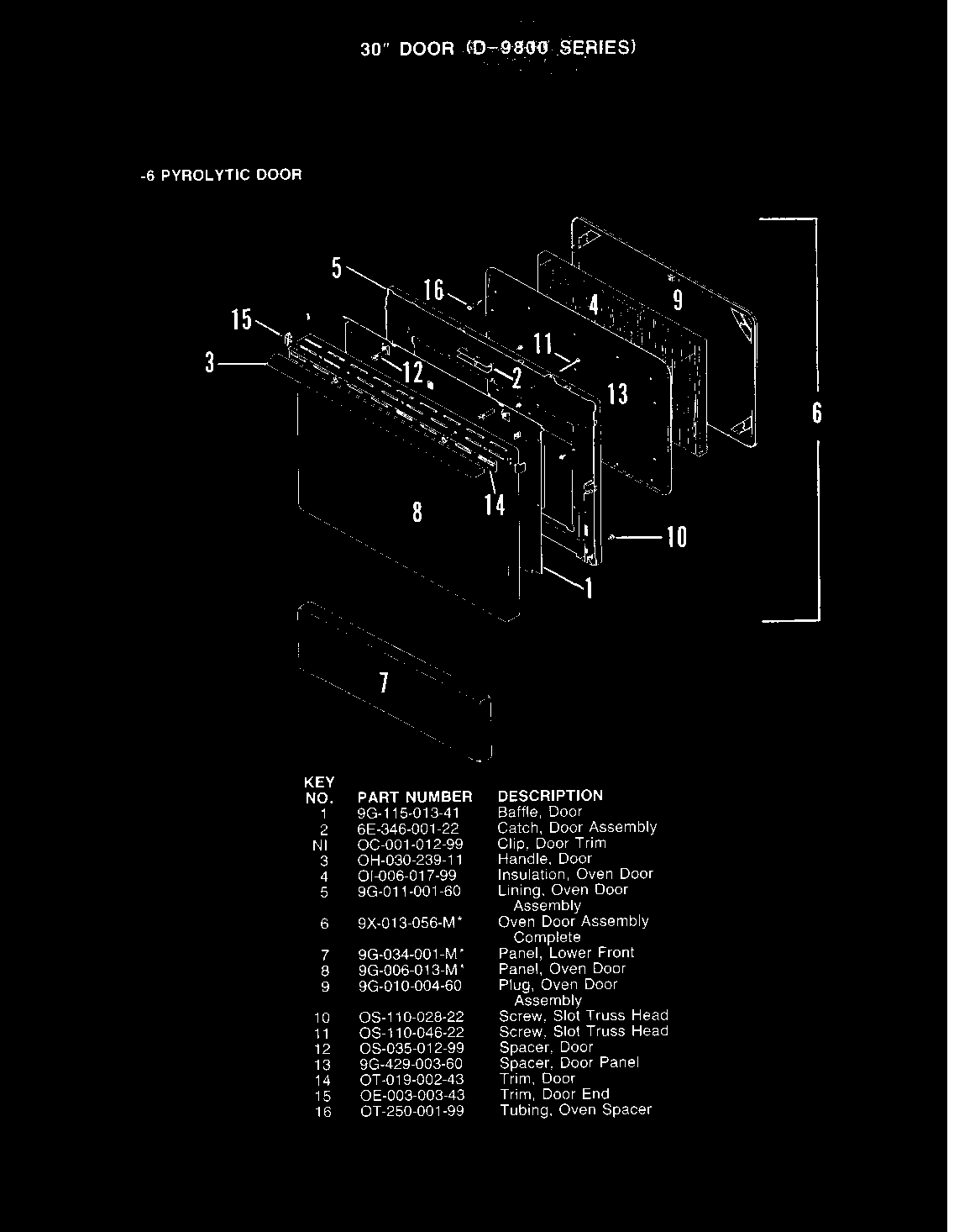 Door (-6 models)