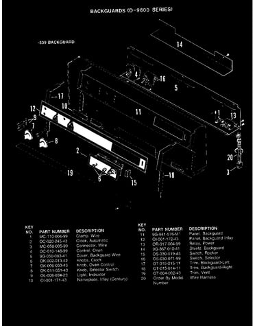Control panel (-539 models)