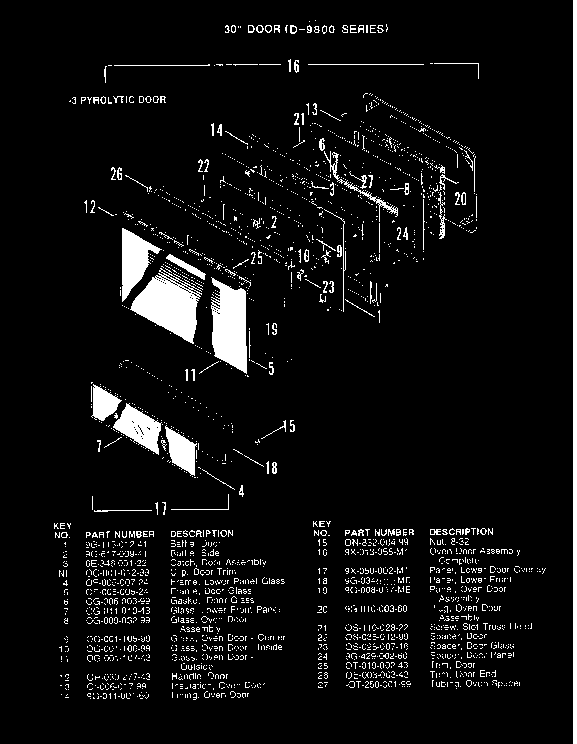 DOOR (-3 MODELS)