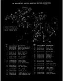 Controls (soild state models)