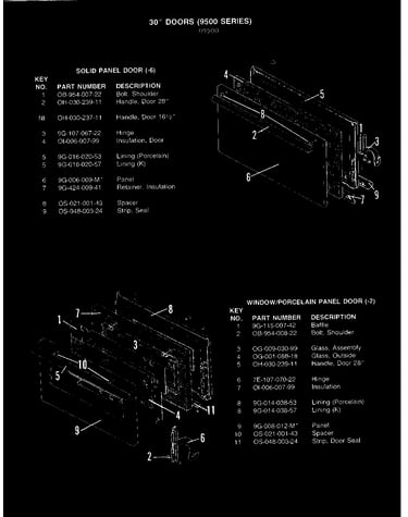 Door (-2 models)