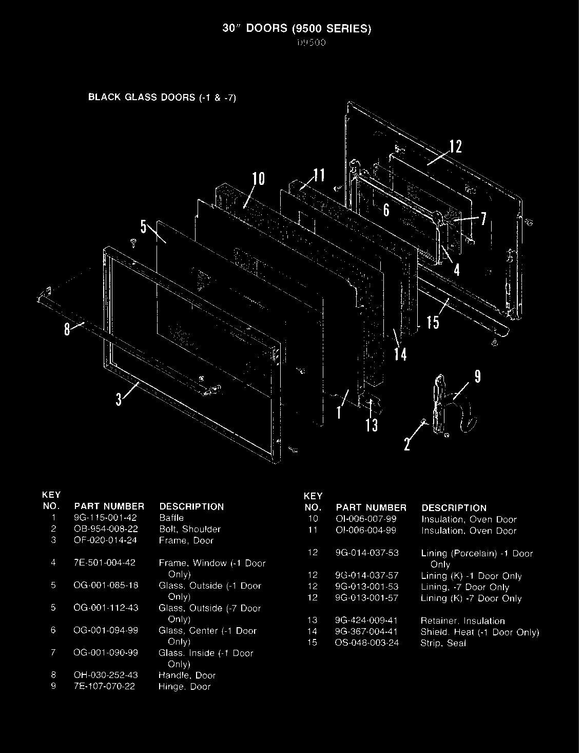 Door (-1 models)