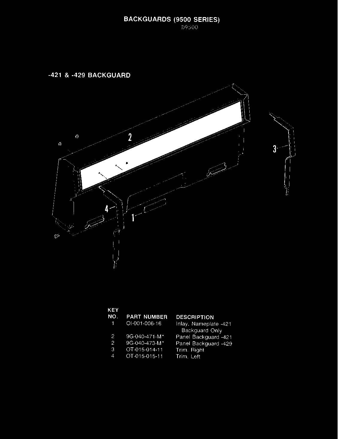 CONTROL PANEL (-429 MODELS)