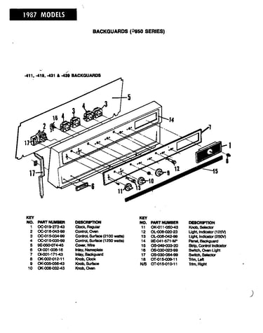 Control panel (-439 models)