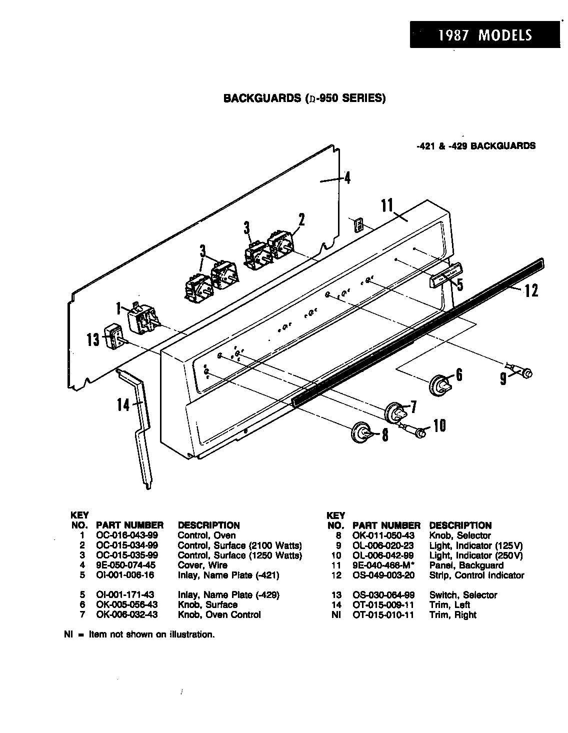 Control panel (-429 models) (ed9-56a429) (ed9-56w429)