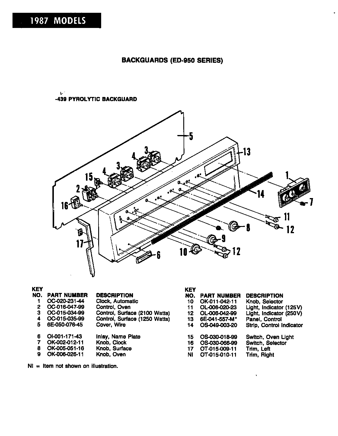 Control panel (-439 models) (ed9-56a439) (ed9-56w439)