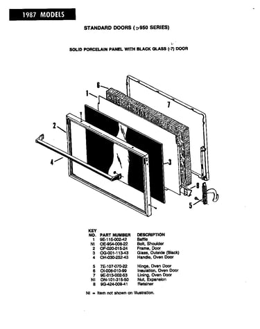 Door (-7 models)