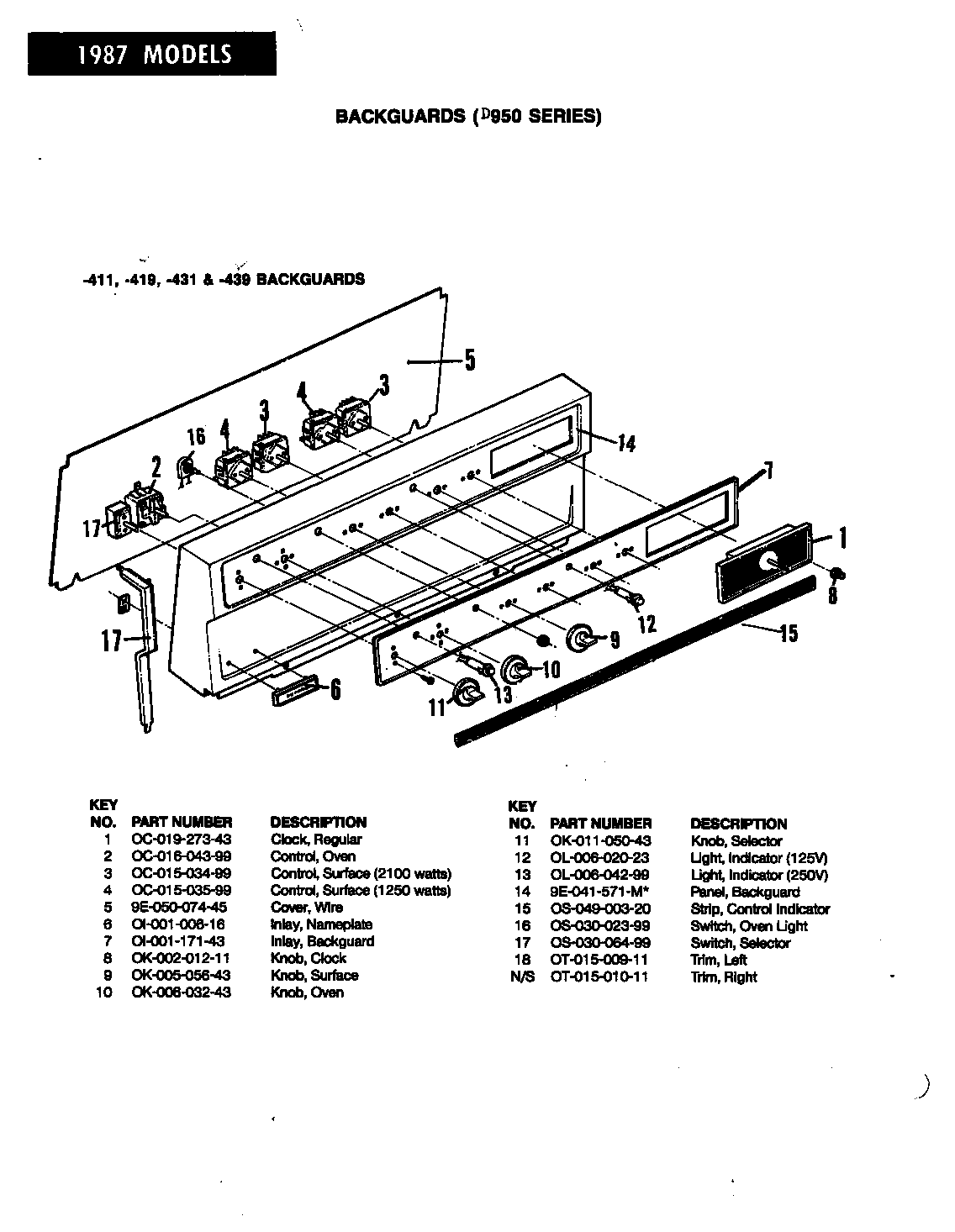 CONTROL PANEL (-419 MODELS)