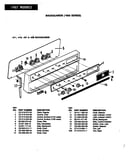 Control panel (-411 models)
