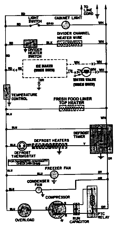 Wiring information